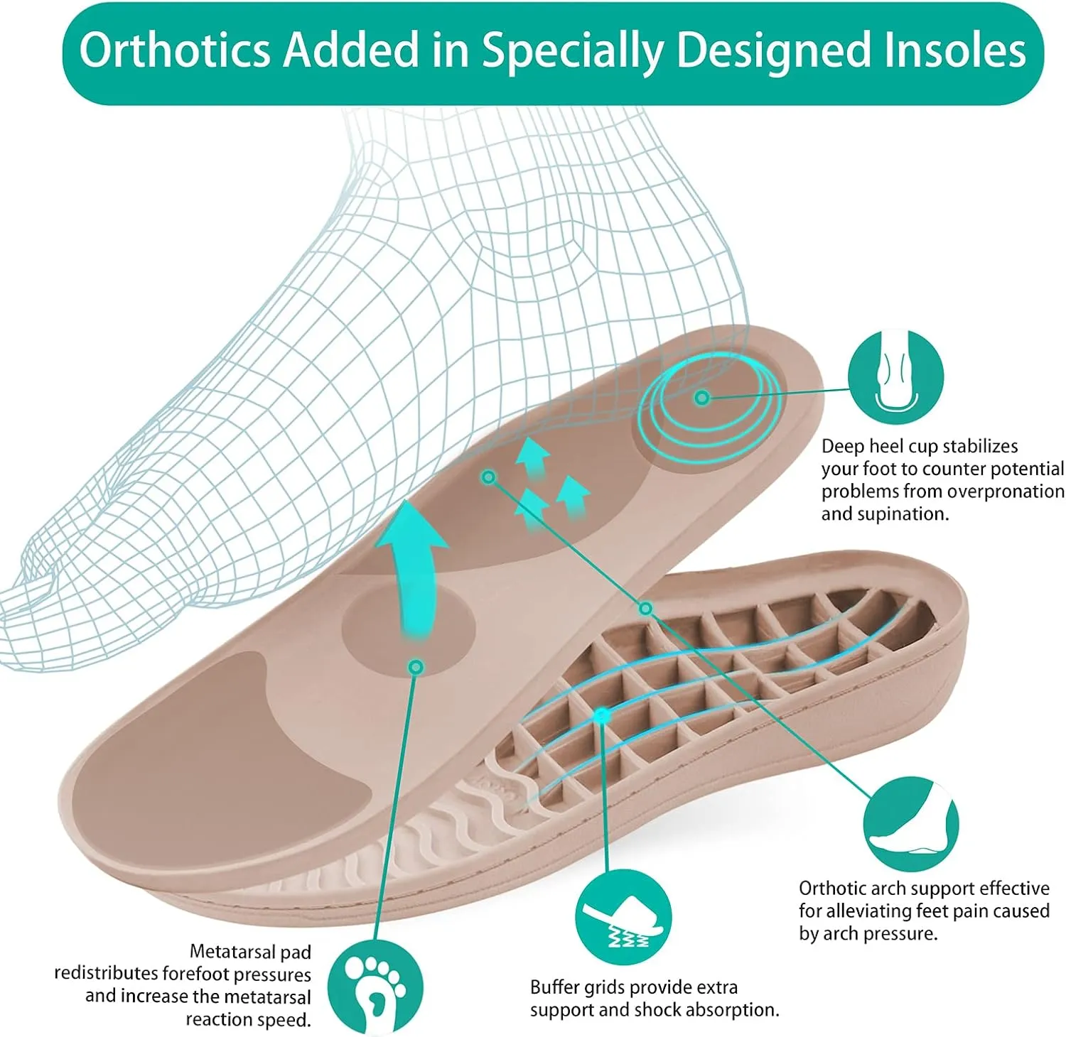 Women's Fuzzy Orthotic Arch Support Slippers Orthopedic Plantar Fasciitis Furry House Slide Slippers