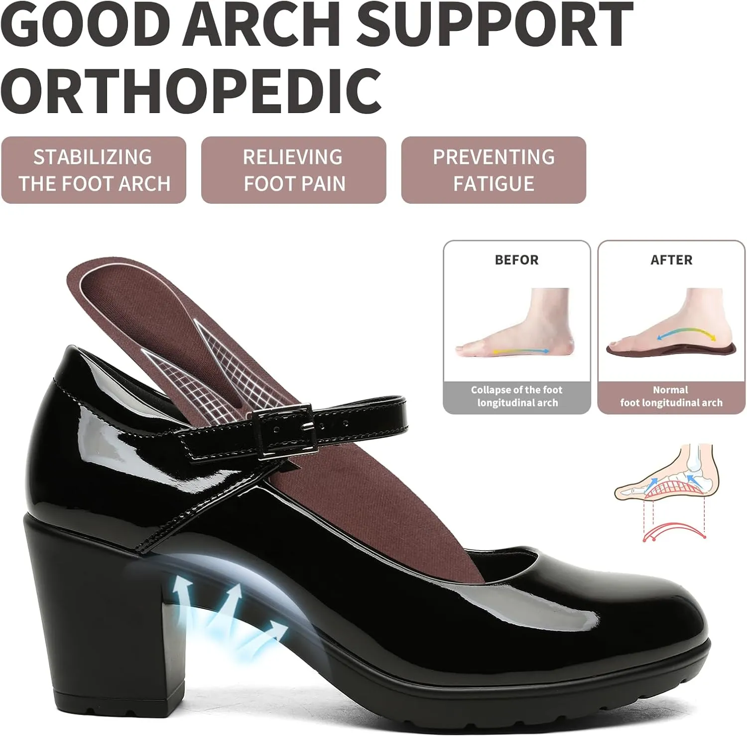 Womens Mary Jane Dress Shoes Chunky Low Block Heels 7CM Closed Toe Work Platform Pumps Dressy Orthopedic for Business Flight Wedding Office Ankle Strap Leather Casual Comfort with Arch Support