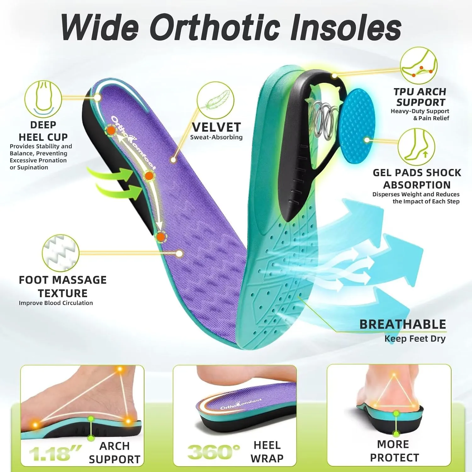 Women's Orthopedic Diabetic Wide Running Shoes: Comfortable Casual Arch Support Plantar Fasciitis Fashion Sneakers, High Arch Work Tennis Walking Shoes for Foot and Heel Pain Relief