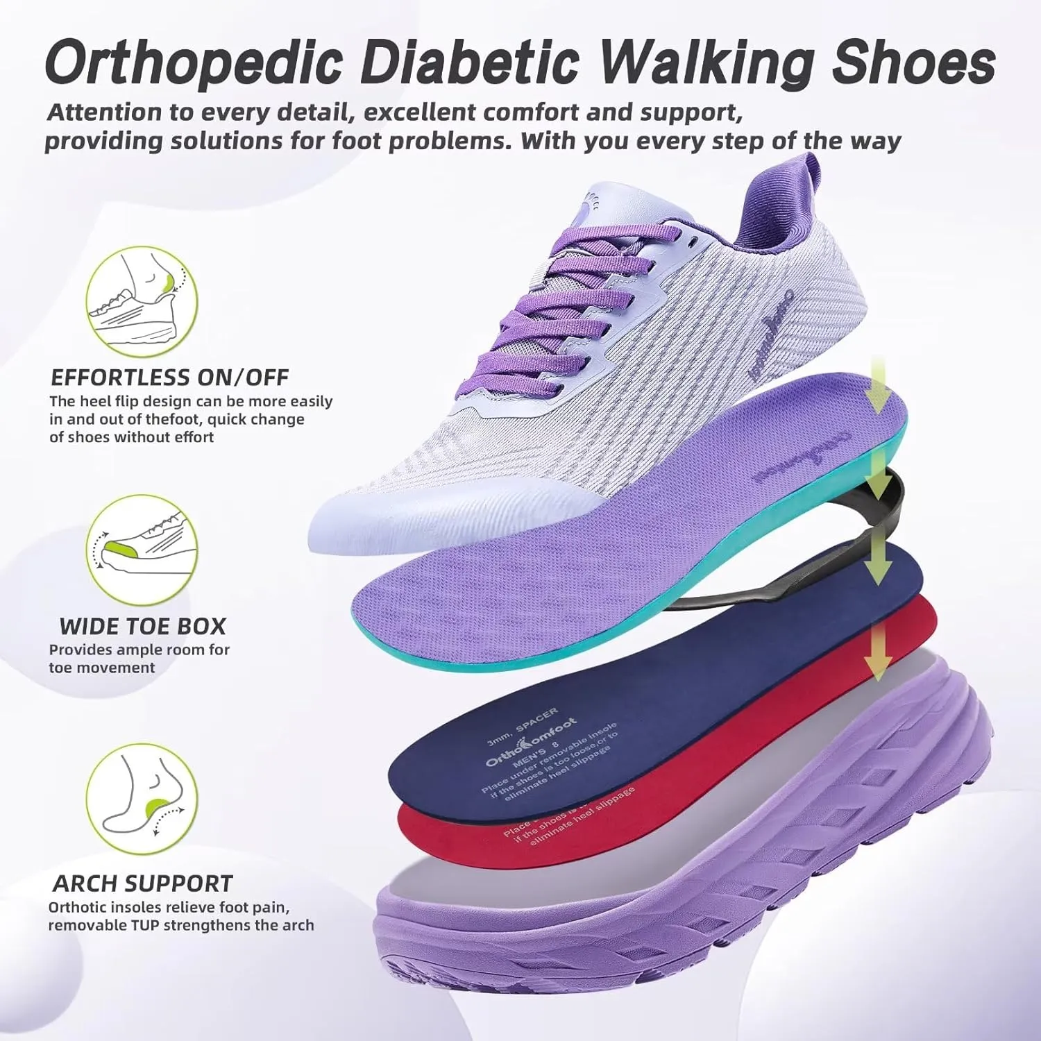 Women's Orthopedic Diabetic Wide Running Shoes: Comfortable Casual Arch Support Plantar Fasciitis Fashion Sneakers, High Arch Work Tennis Walking Shoes for Foot and Heel Pain Relief