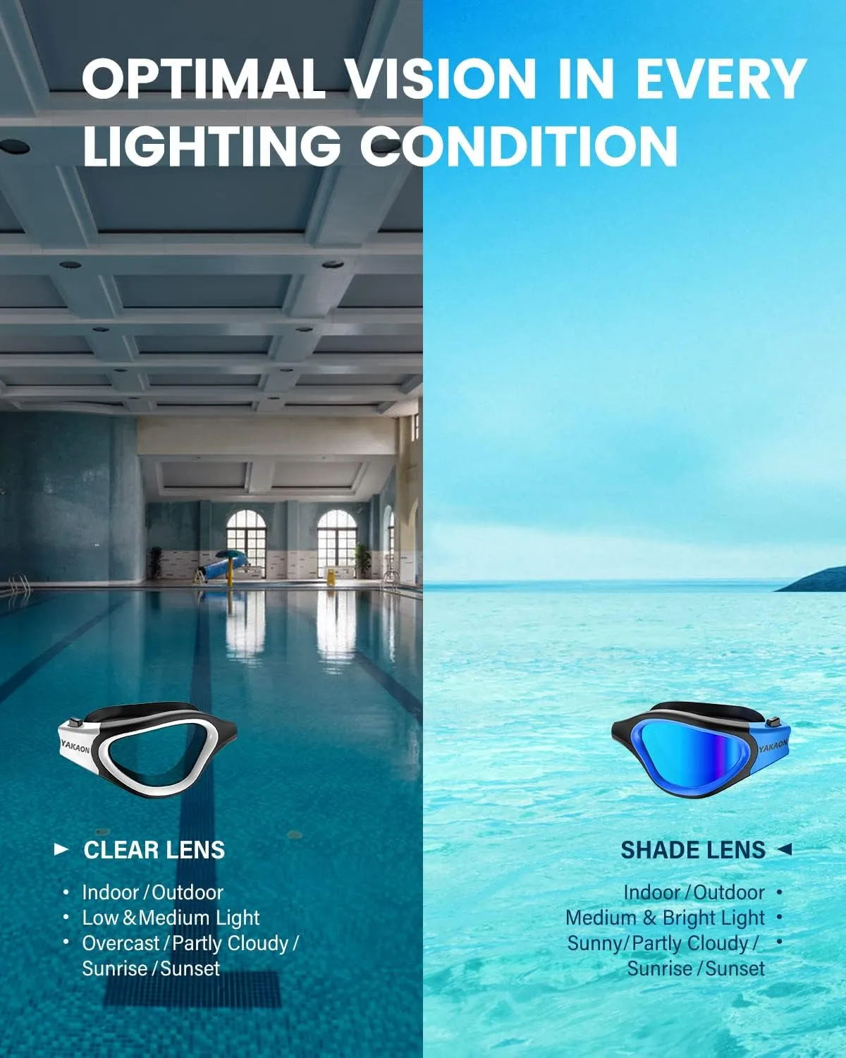 YAKAON Adult Swim Goggles for Men & Women, Anti-Fog Lenses & Leakproof Seal for Lap Swimming, Open Water, Pool